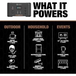 Southwire Elite 1100 1166 W 3.6 V Battery Portable Power Station Kit (Battery & Charger) -Gardens and Horticulture 015d9a07 94b1 4160 bc65 f4d91ec2cecc