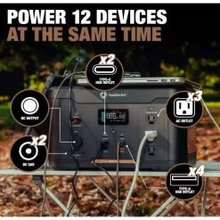 Southwire Elite 1100 1166 W 3.6 V Battery Portable Power Station Kit (Battery & Charger) -Gardens and Horticulture 0d227e66 ff3b 411a a109 f18ab863a162