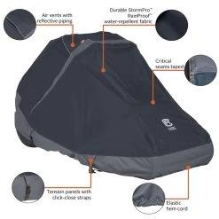 Classic Accessories StormPro Mower Cover 1 Pk 6 Classic Accessories StormPro Mower Cover 1 Pk -Gardens and Horticulture 27184359 ce9f 475b b48f e2cf93653080
