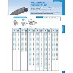 Mitsuboshi Super KB 3LK330 V-Belt 0.38 In. W X 33 In. L For Snow Blowers -Gardens and Horticulture 2aa05f29 0573 4cdb 90f0 a01672d9ebdb
