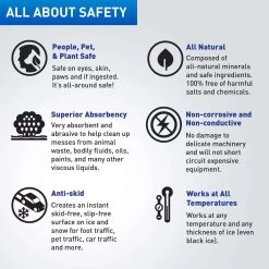 Traction Magic 15 Lb Volcanic Rock And Minerals Traction Agent -Gardens and Horticulture 30530b4e 08c3 45b3 973d 6d468dce1401