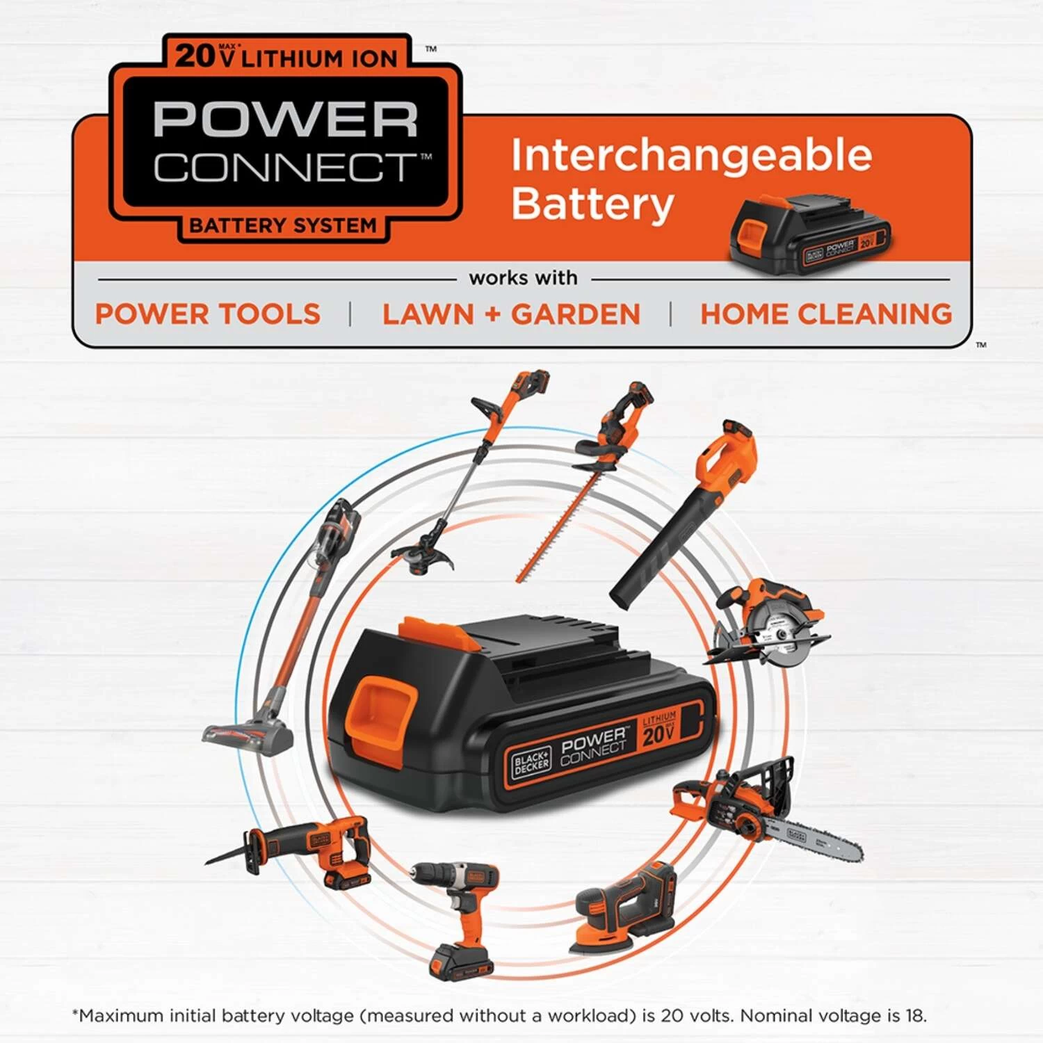 Black & Decker Black+Decker 130 Mph 100 CFM 20 V Battery Handheld Sweeper Kit (Battery & Charger) 9 Black & Decker Black+Decker 130 Mph 100 CFM 20 V Battery Handheld Sweeper Kit (Battery & Charger) - Image 9