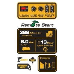 Firman Performance Series 5700 W 120/240 V Gasoline Portable Generator -Gardens and Horticulture 4492a042 ae98 428d 8188 5741d85c91e5