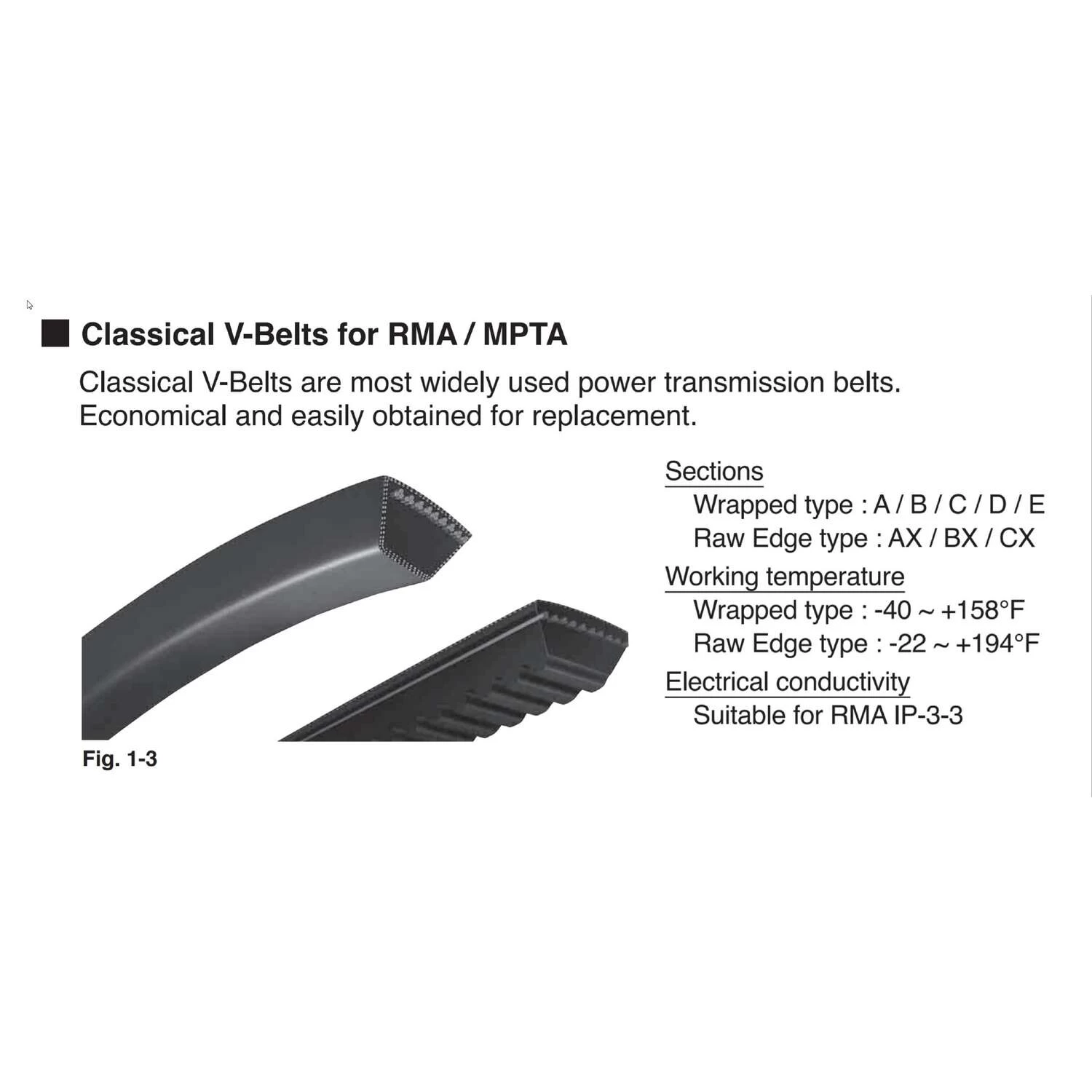 Mitsuboshi Triplex Rawedge Cogged Raw Edge Cogged V-Belt 0.5 In. W X 52 In. L For All Motors 2 Mitsuboshi Triplex Rawedge Cogged Raw Edge Cogged V-Belt 0.5 In. W X 52 In. L For All Motors - Image 2