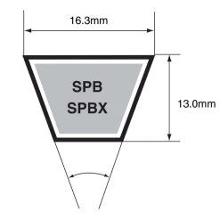 Mitsuboshi Standard Narrow V-Belt 0.64 In. W X 149.6 In. L For All Motors