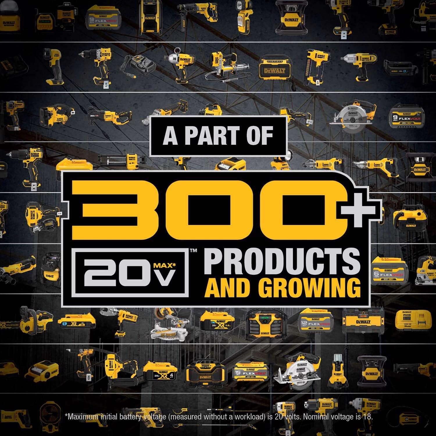 DeWalt 20V MAX DCBL722P1 125 Mph 450 CFM 20 V Battery Handheld Blower Kit (Battery & Charger) 8 DeWalt 20V MAX DCBL722P1 125 Mph 450 CFM 20 V Battery Handheld Blower Kit (Battery & Charger) - Image 8