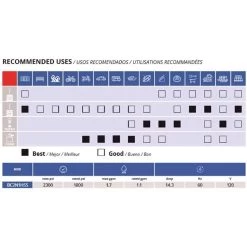 AR Blue Clean OEM Branded 2300 Psi Electric 1.7 Gpm Pressure Washer -Gardens and Horticulture 78787ff9 cbb4 413d 9b03 50dafbaf643d