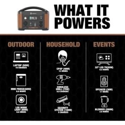 Southwire Elite 500 Series 515 W 3.7 V Battery Portable Power Station Kit (Battery & Charger) -Gardens and Horticulture 7fbc1e8a c921 4059 8995 a1dce2f24d23