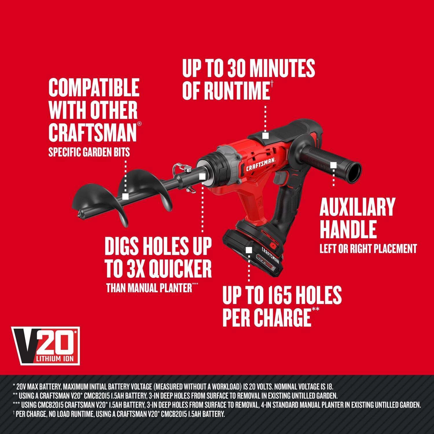 Craftsman V20 13.97 In. Steel Battery Operated Auger 2 Craftsman V20 13.97 In. Steel Battery Operated Auger - Image 2