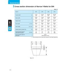 Mitsuboshi Standard Narrow V-Belt 0.64 In. W X 149.6 In. L For All Motors -Gardens and Horticulture 8e258c23 09eb 47fc a658 978f6cb17597