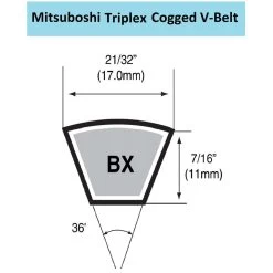 Mitsuboshi Triplex Rawedge Cogged Raw Edge Cogged V-Belt 0.66 In. W X 64 In. L For All Motors