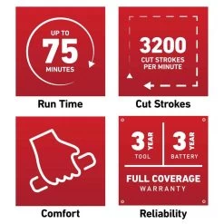 Toro Flex Force 51841 24 In. 60 V Battery Hedge Trimmer Kit (Battery & Charger) 19 Toro Flex Force 51841 24 In. 60 V Battery Hedge Trimmer Kit (Battery & Charger) -Gardens and Horticulture ac8fa77b 1db5 4951 8e21 4a4d9ab9a302