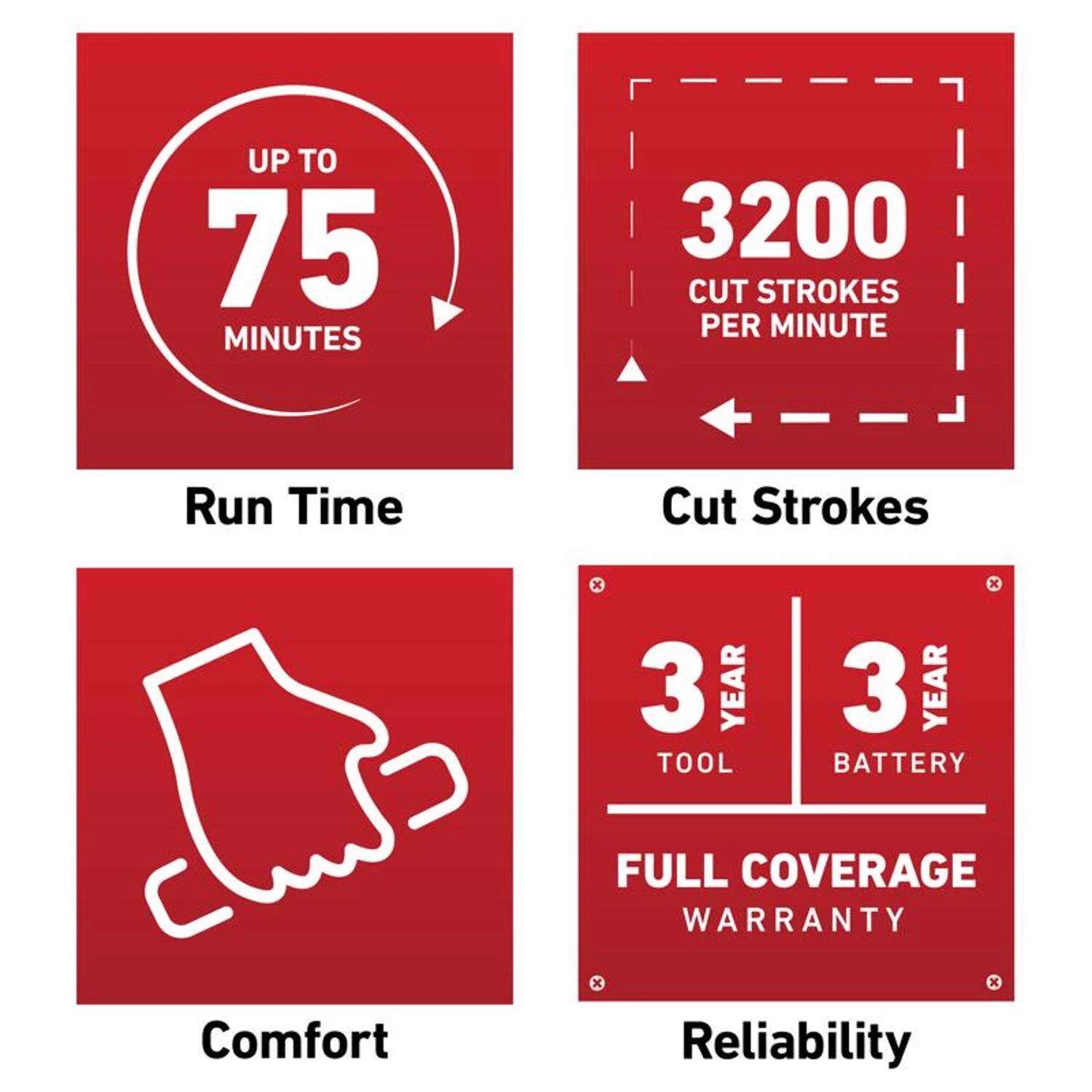 Toro Flex Force 51841 24 In. 60 V Battery Hedge Trimmer Kit (Battery & Charger) 10 Toro Flex Force 51841 24 In. 60 V Battery Hedge Trimmer Kit (Battery & Charger) - Image 10