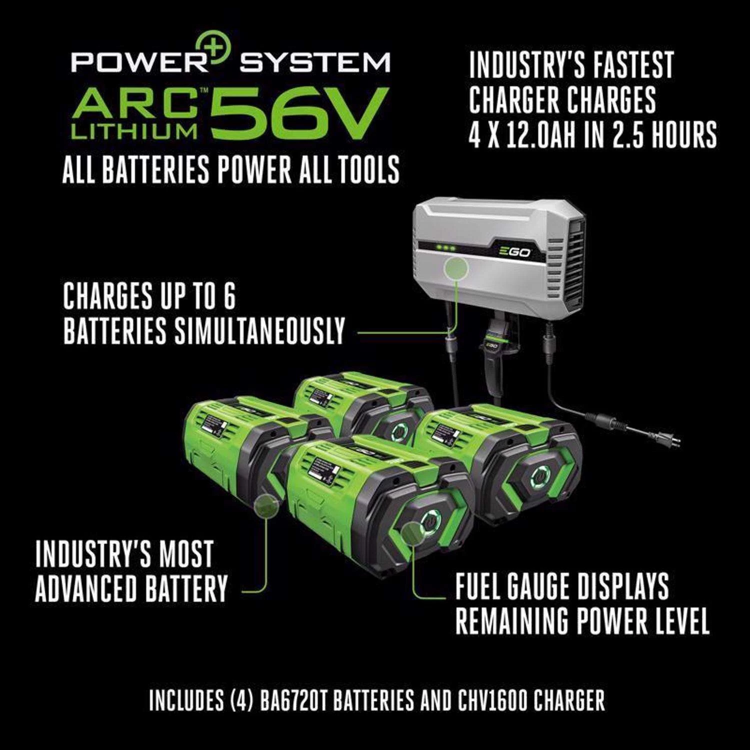 EGO Power+ Z6 ZT4205S 42 In. 56 V Battery Zero Turn Riding Mower Kit (Battery & Charger) W/ FOUR 12.0 AH BATTERIES 9 EGO Power+ Z6 ZT4205S 42 In. 56 V Battery Zero Turn Riding Mower Kit (Battery & Charger) W/ FOUR 12.0 AH BATTERIES - Image 9