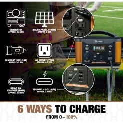 Southwire Elite 500 Series 515 W 3.7 V Battery Portable Power Station Kit (Battery & Charger) -Gardens and Horticulture afe5a5ce 2252 476b 8ba5 362d0c46105f