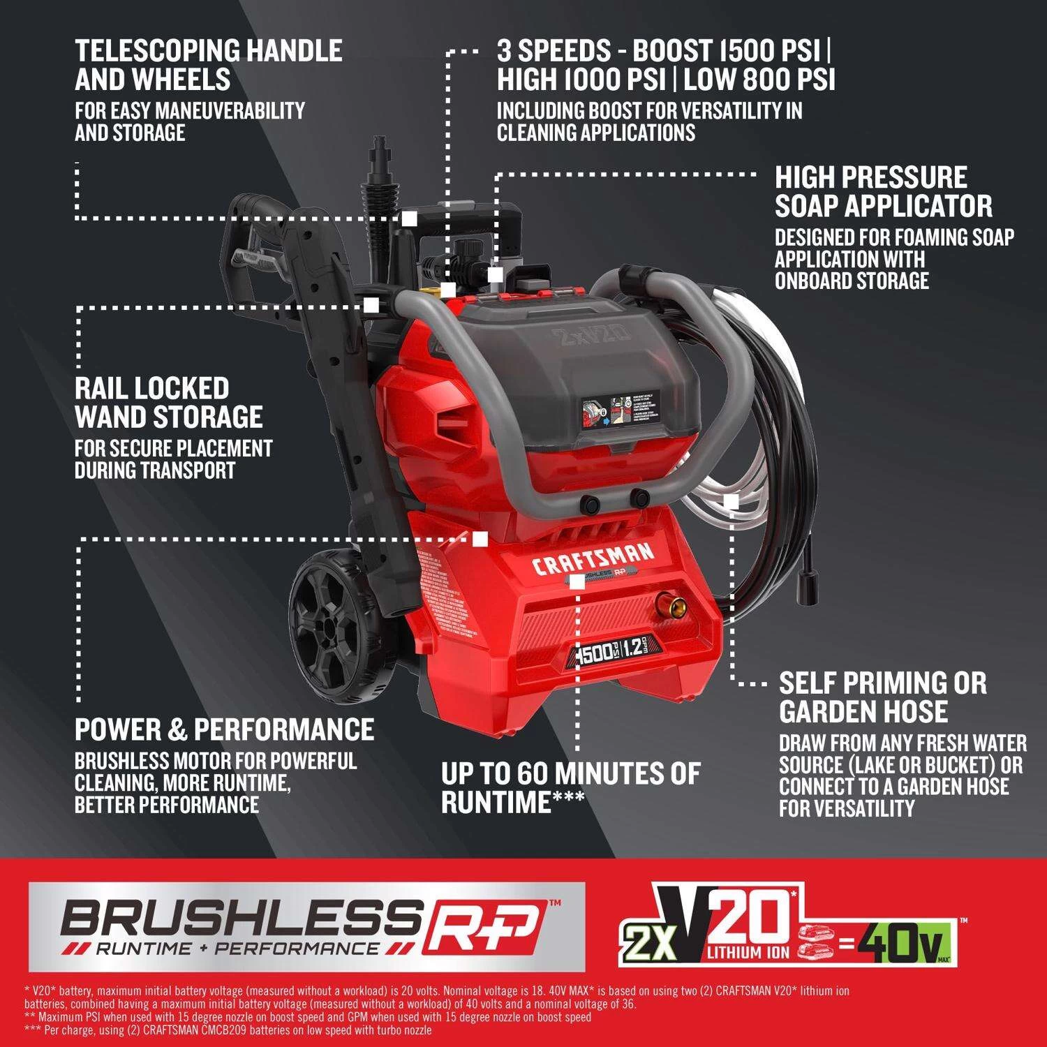 Craftsman V20 CMCPW1500N2 1500 Psi Battery 1.2 Gpm Pressure Washer 3 Craftsman V20 CMCPW1500N2 1500 Psi Battery 1.2 Gpm Pressure Washer - Image 3