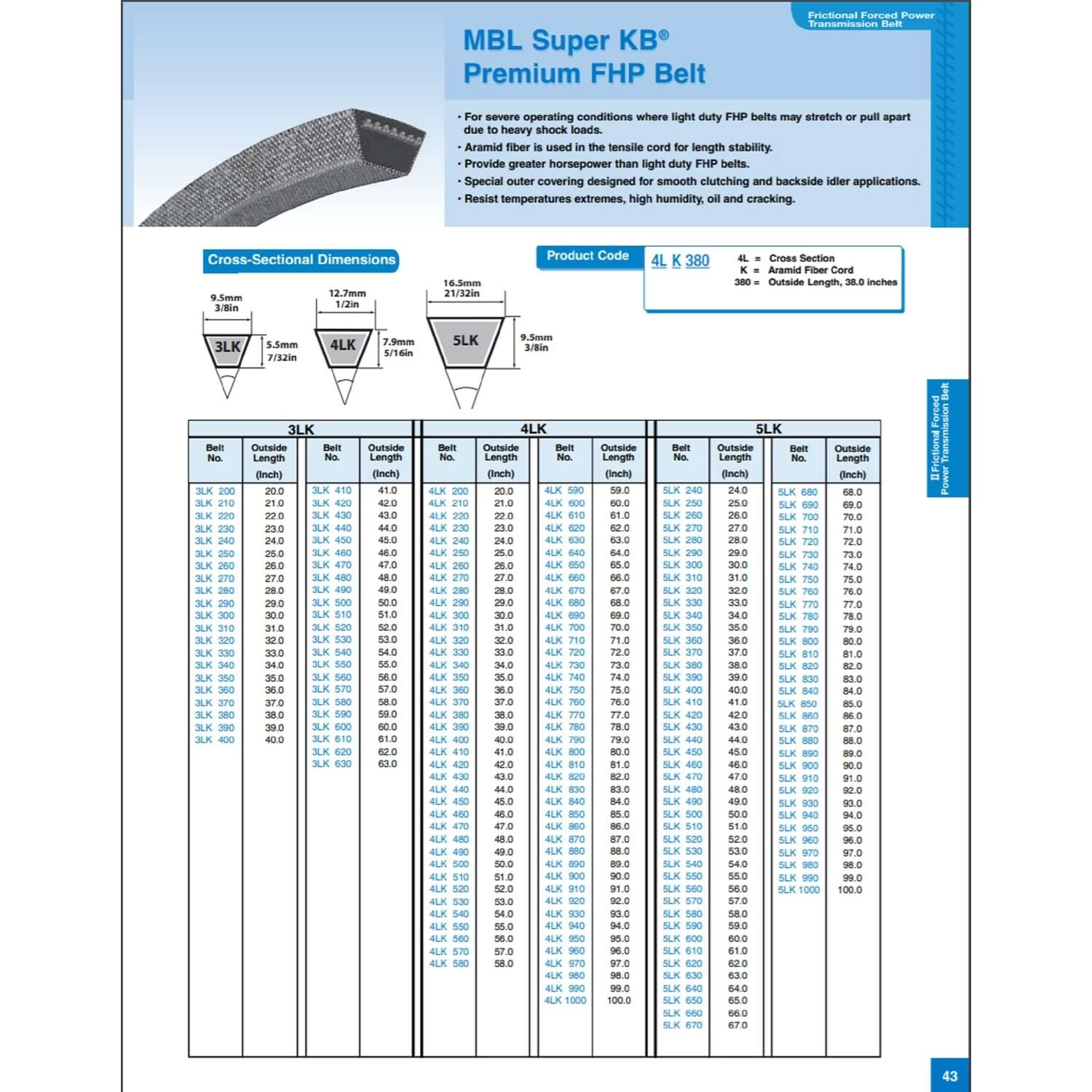 Mitsuboshi Super KB 5LK830 V-Belt 0.63 In. W X 83 In. L For Riding Mowers 6 Mitsuboshi Super KB 5LK830 V-Belt 0.63 In. W X 83 In. L For Riding Mowers - Image 6