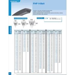 Mitsuboshi FHP 4L820 Standard General Utility V-Belt 0.5 In. W X 82 In. L For Fractional Horsepower 13 Mitsuboshi FHP 4L820 Standard General Utility V-Belt 0.5 In. W X 82 In. L For Fractional Horsepower -Gardens and Horticulture c4f39660 9240 4ee0 a9f0 9567eb54e5c7
