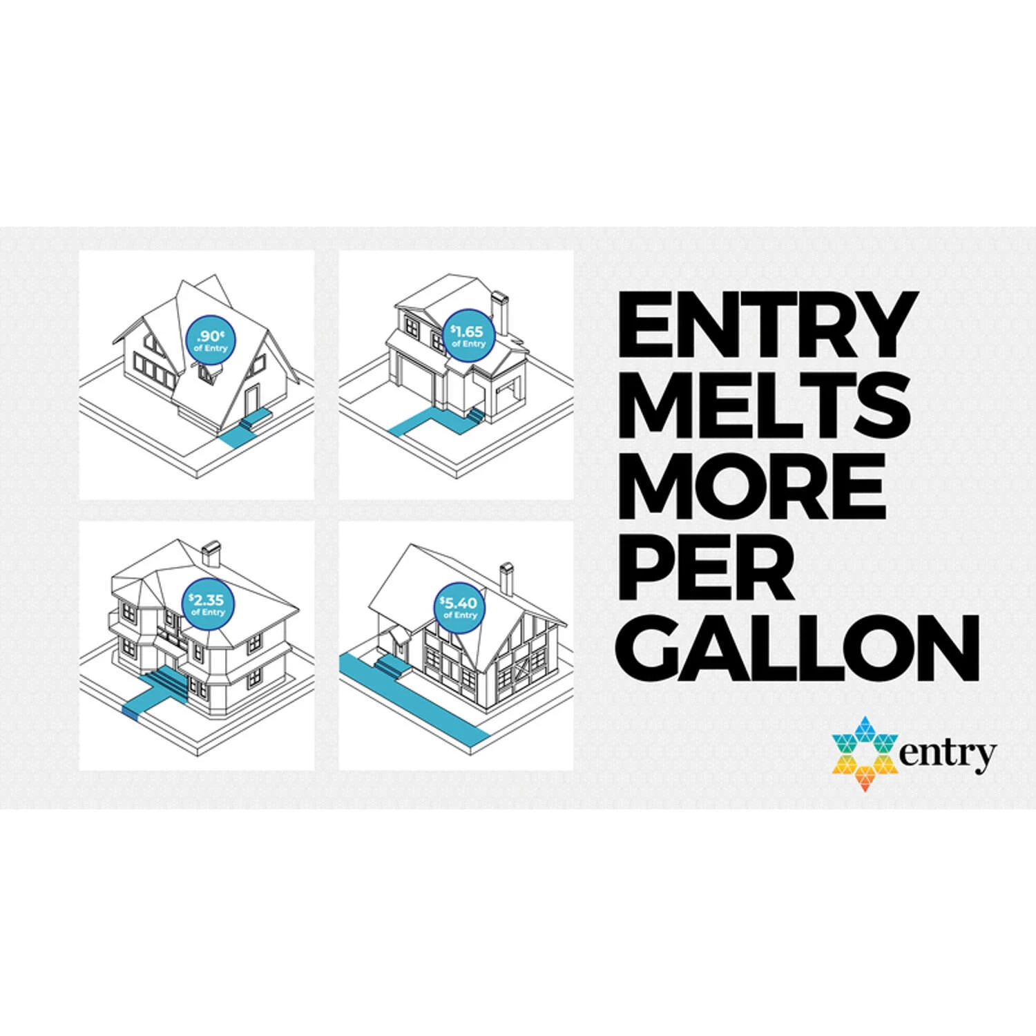 Branch Creek Entry Blended Pet Friendly Liquid Ice Melt 2.5 Gal 2 Branch Creek Entry Blended Pet Friendly Liquid Ice Melt 2.5 Gal - Image 2