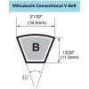 Mitsuboshi MBL Conventional V-Belt 0.66 In. W X 65 In. L For All Motors