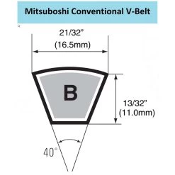 Mitsuboshi MBL Conventional V-Belt 0.66 In. W X 65 In. L For All Motors