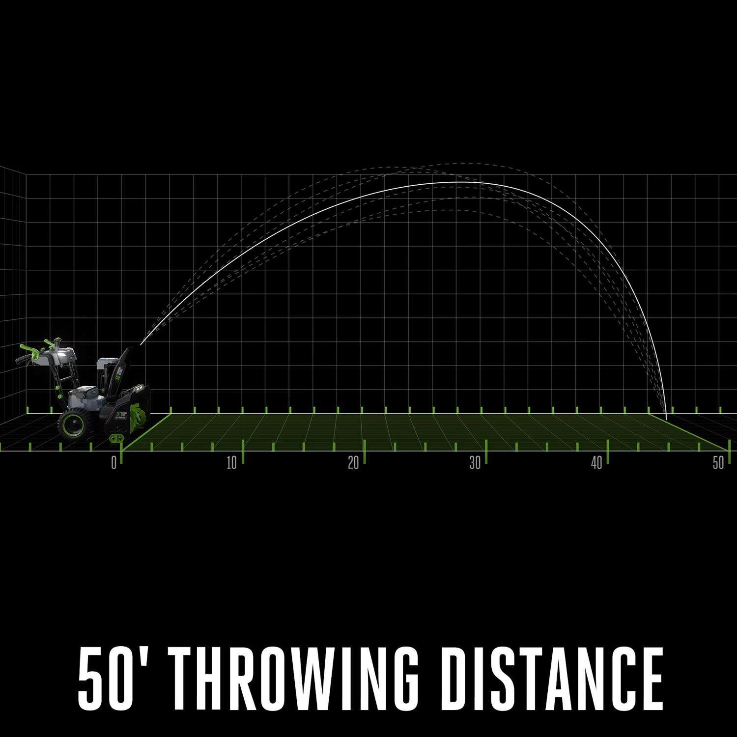 EGO Power+ Peak Power SNT2416 24 In. Two Stage 56 V Battery Snow Blower Kit (Battery & Charger) W/ 2-IN-1 CHUTE ADJUSTMENT & (2) 10AH BATTER 6 EGO Power+ Peak Power SNT2416 24 In. Two Stage 56 V Battery Snow Blower Kit (Battery & Charger) W/ 2-IN-1 CHUTE ADJUSTMENT & (2) 10AH BATTER - Image 6