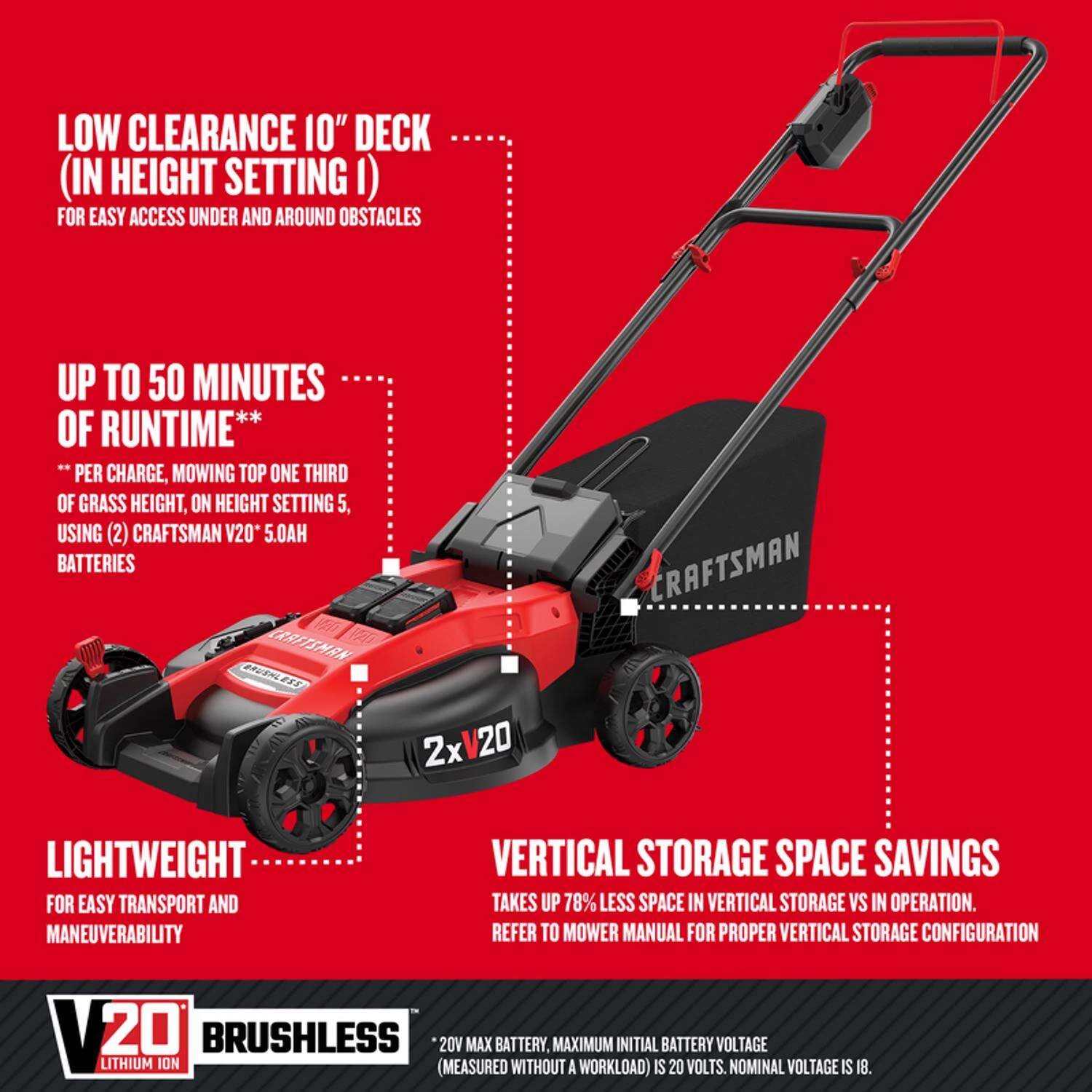Craftsman V20 CMCMW220P2 20 In. Battery Lawn Mower Kit (Battery & Charger) 3 Craftsman V20 CMCMW220P2 20 In. Battery Lawn Mower Kit (Battery & Charger) - Image 3