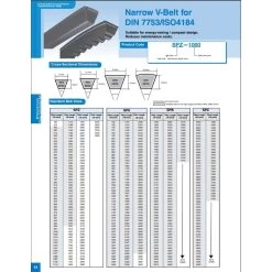Mitsuboshi Standard Narrow V-Belt 0.64 In. W X 149.6 In. L For All Motors -Gardens and Horticulture e138c2fb 9ebf 4ac7 905c d0610dbfc7aa