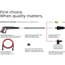 AR Blue Clean BC383HSS OEM Branded 2150 Psi Electric 1.6 Gpm Pressure Washer -Gardens and Horticulture e84a2ff7 07f3 48d8 9708 444b0b4e8623