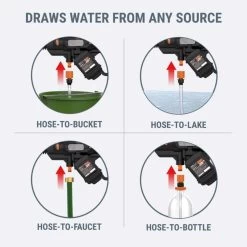 Worx Hydroshot 450 Psi Battery 0.9 Gpm Portable Power Cleaner -Gardens and Horticulture eed35574 3510 4b55 a714 ff1ee55bb95b