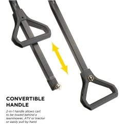 Gorilla Carts Steel Utility Cart 1000 Lb. Cap. -Gardens and Horticulture f3a8d582 577c 44f6 b8cd 380696350089